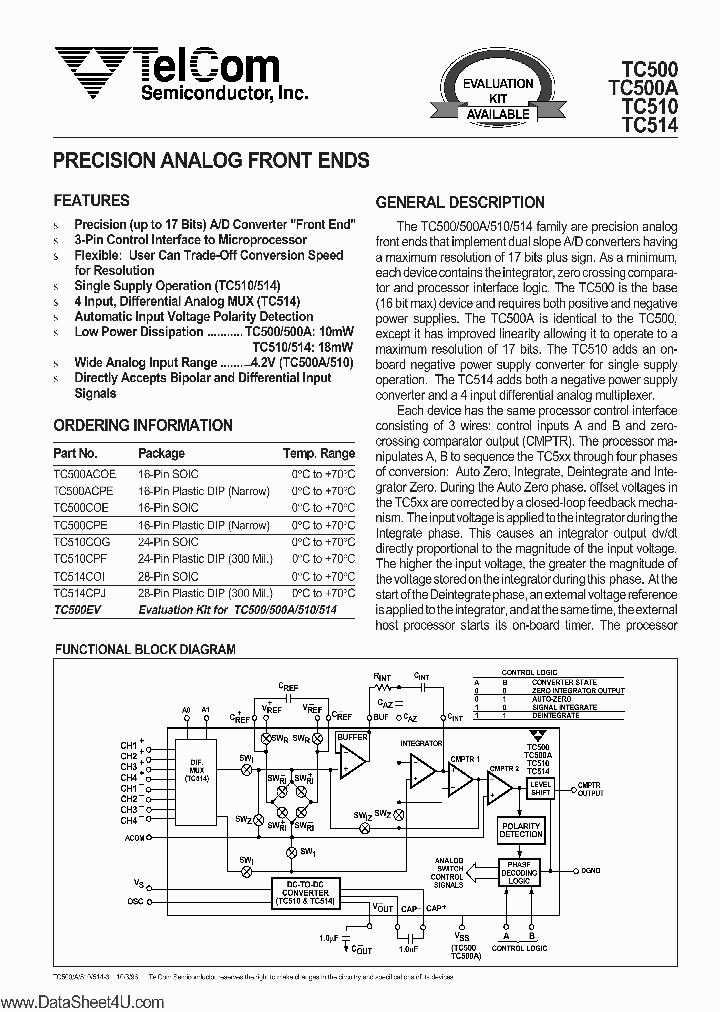 TC510_73008.PDF Datasheet