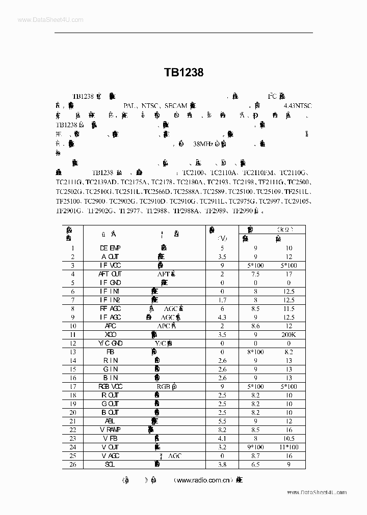 TB1238_76294.PDF Datasheet