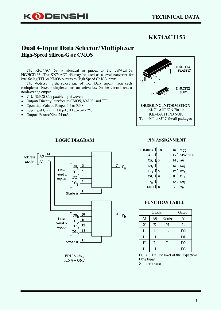 KK74ACT153D_76713.PDF Datasheet