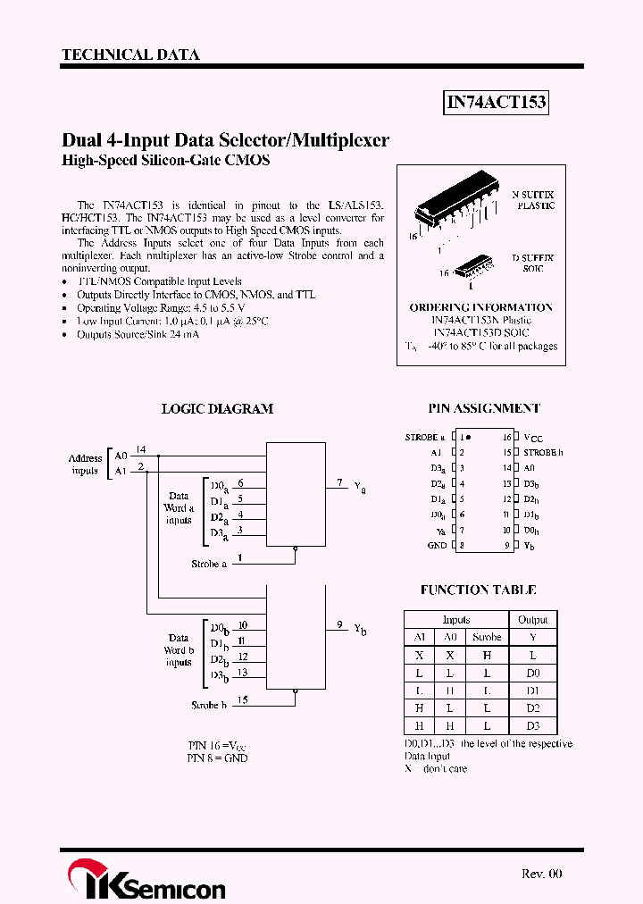 IN74ACT153N_76741.PDF Datasheet