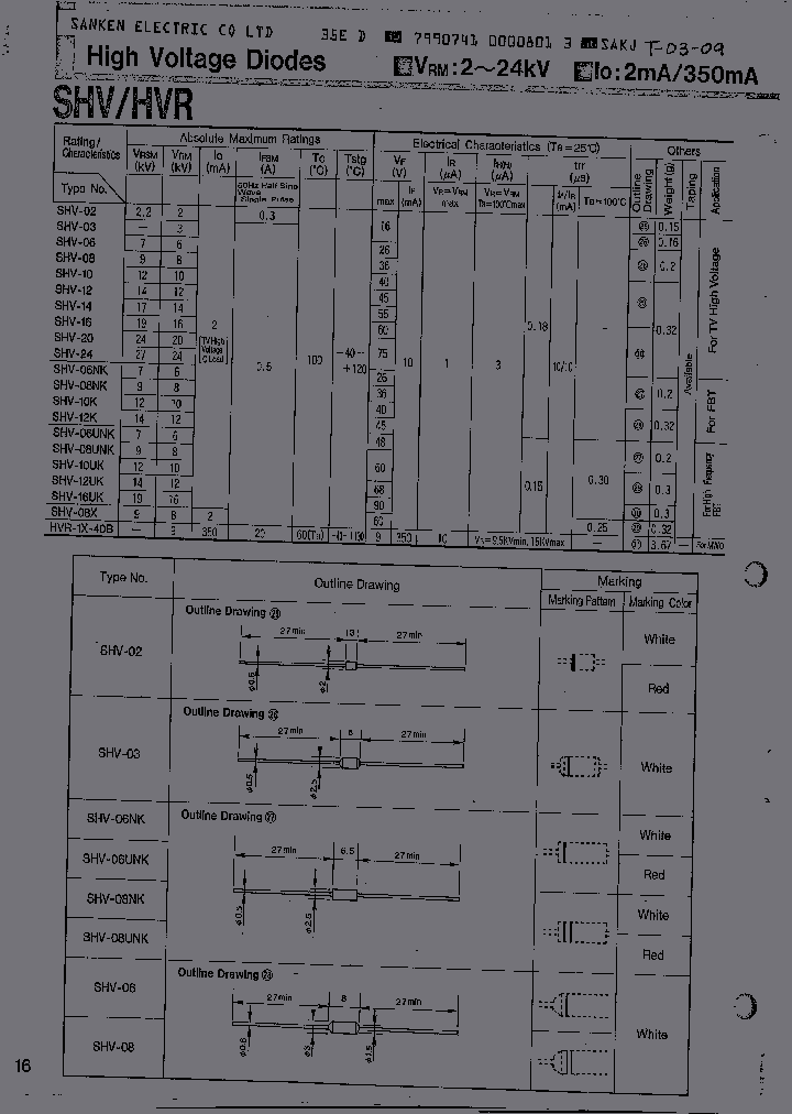 SHV-20_77436.PDF Datasheet