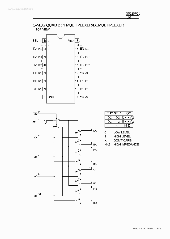 QS3257Q_44350.PDF Datasheet