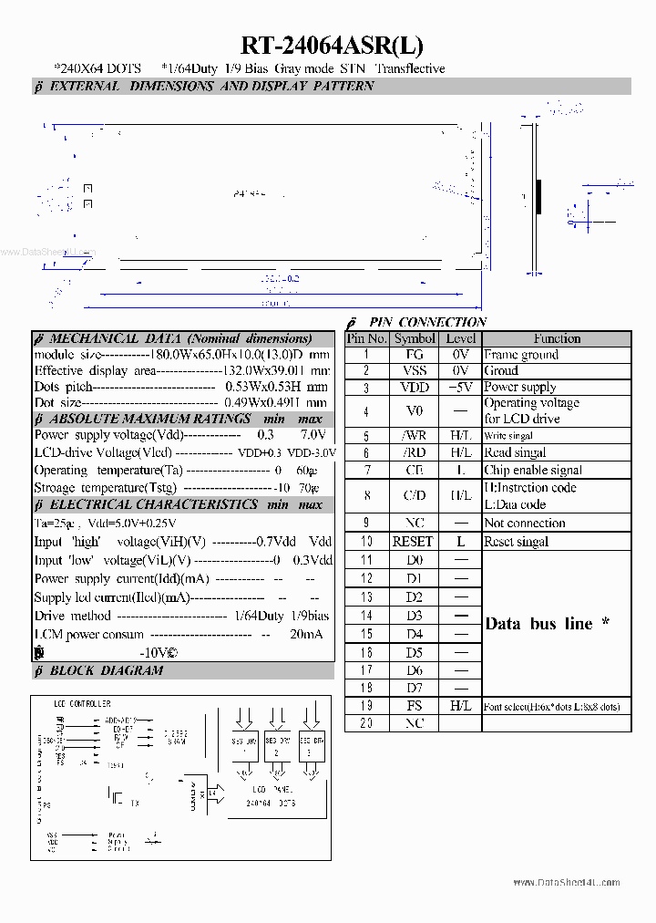 RT-24064ASR_80850.PDF Datasheet