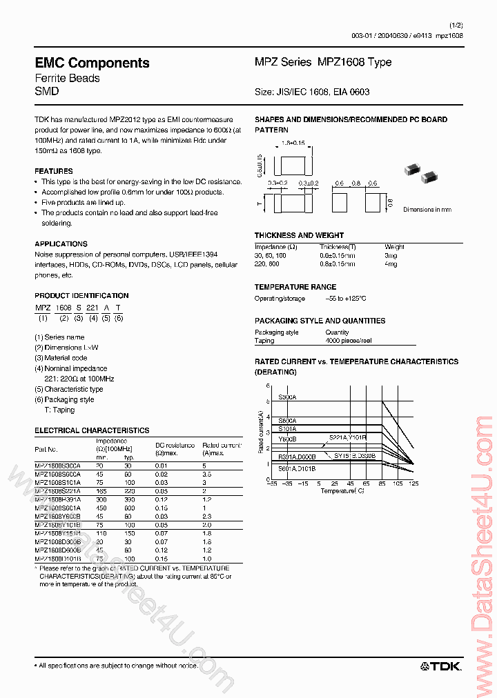 MPZ1608_80872.PDF Datasheet