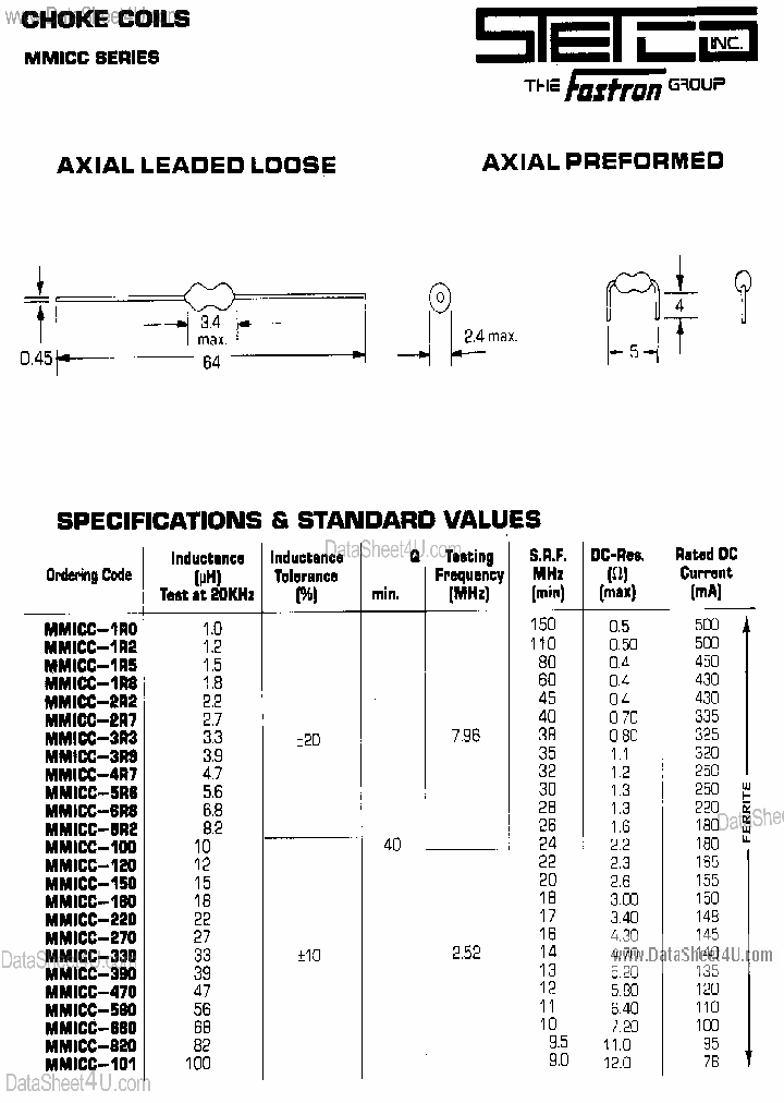 MMICC-XXX_80836.PDF Datasheet