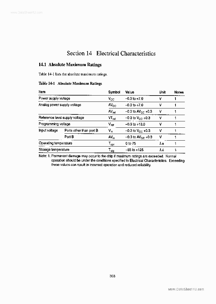 6433875_44395.PDF Datasheet