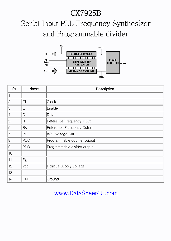 CX7925B_82753.PDF Datasheet