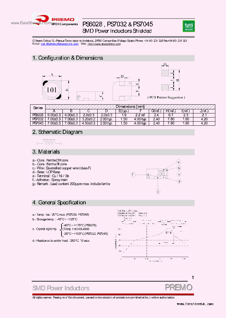 PS7032_44615.PDF Datasheet
