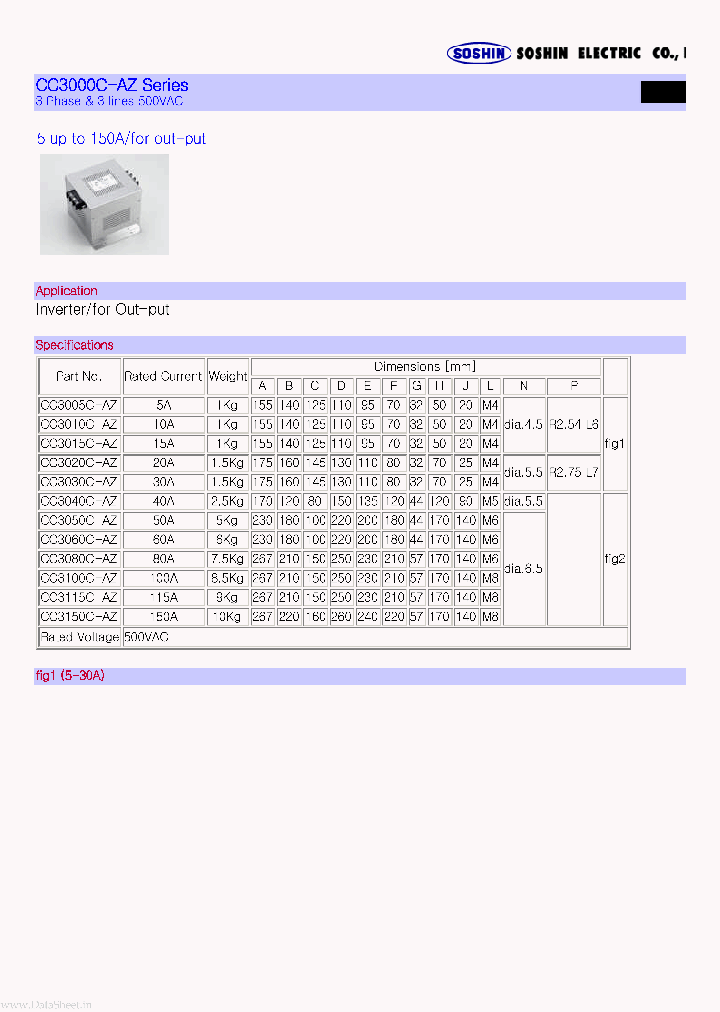 CC3060C-AZ_83200.PDF Datasheet