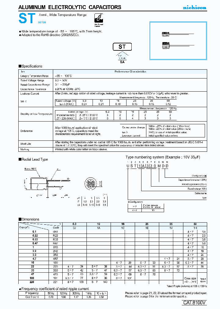 UST1A220MDD_88099.PDF Datasheet