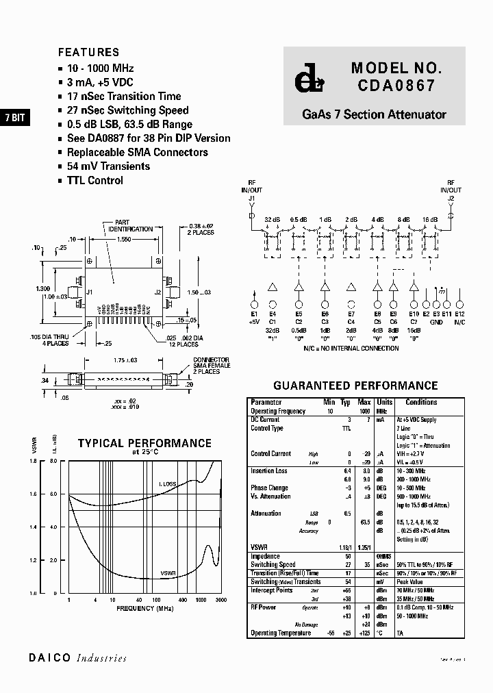 CDA0867_89144.PDF Datasheet