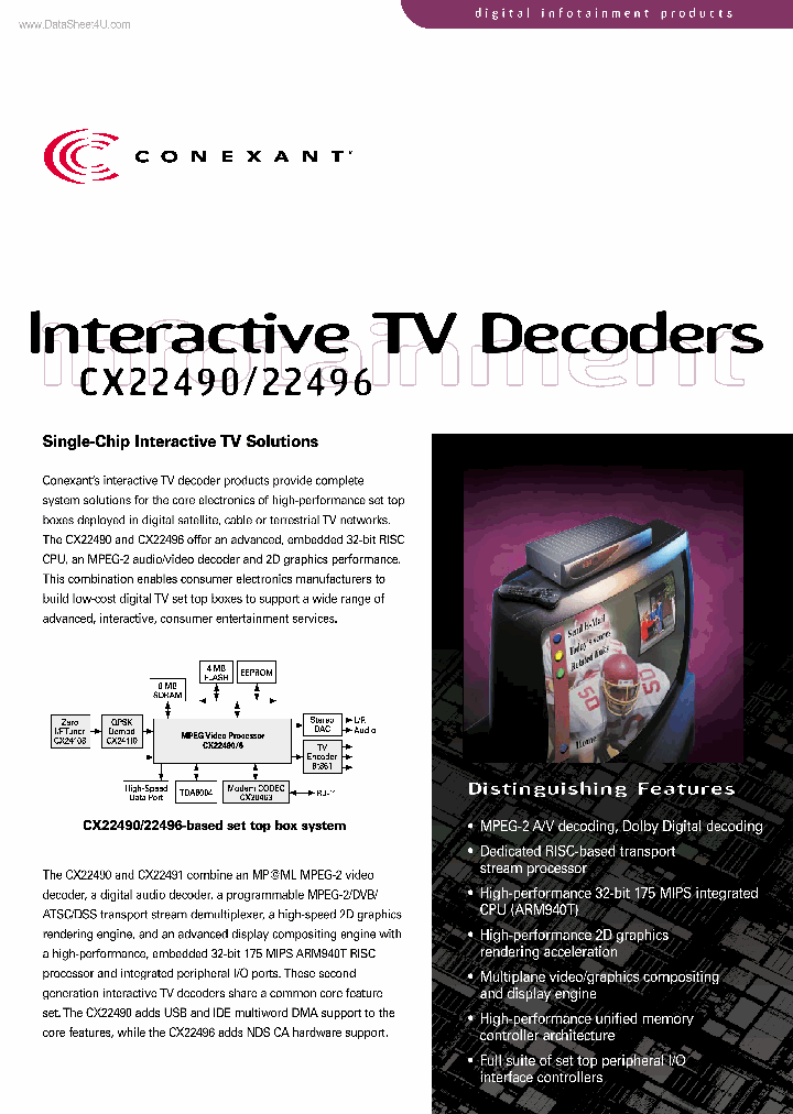 CX22490_89526.PDF Datasheet