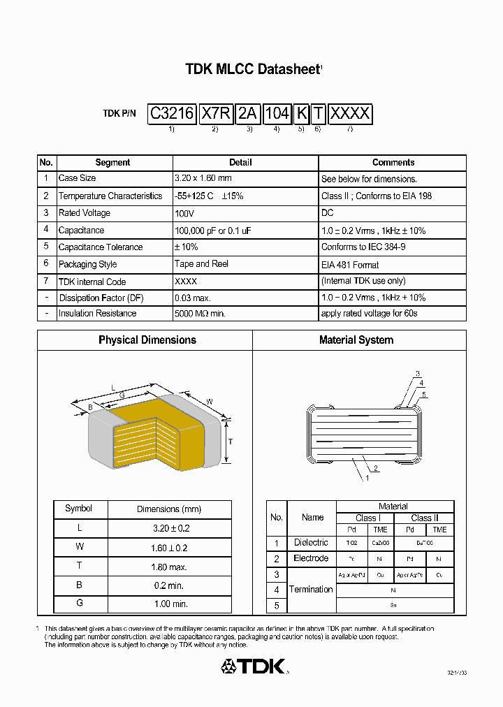 C3216X7R2A104KT_44944.PDF Datasheet