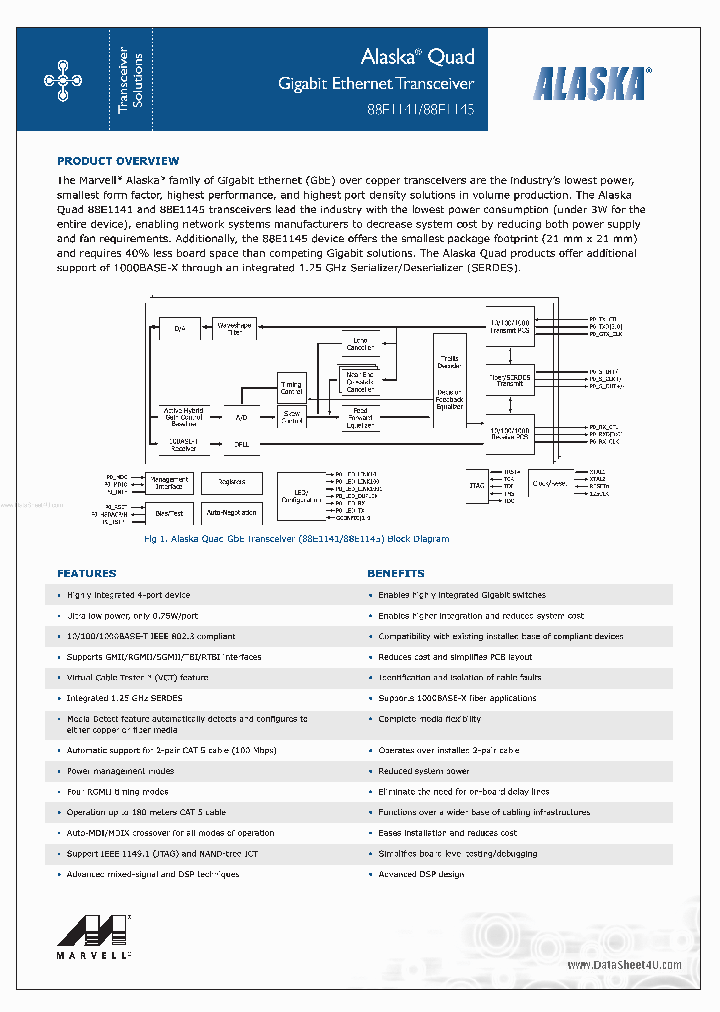 88E1145_91223.PDF Datasheet