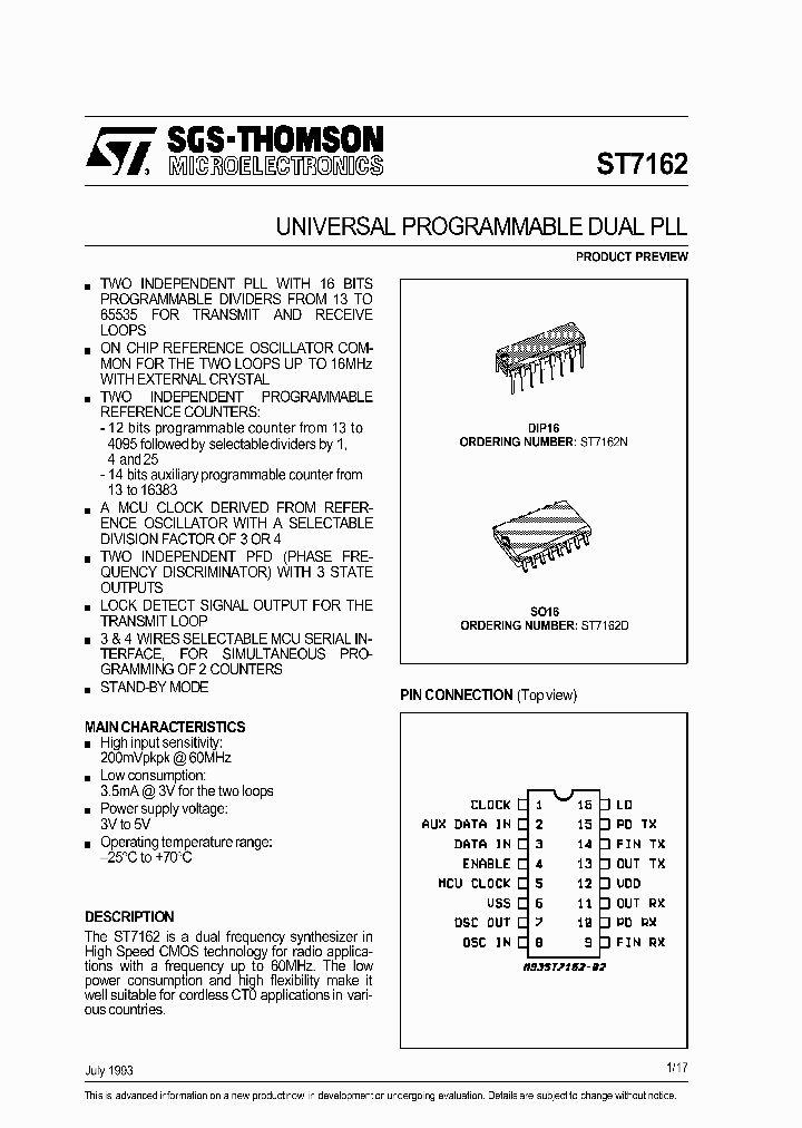 ST7162_95196.PDF Datasheet