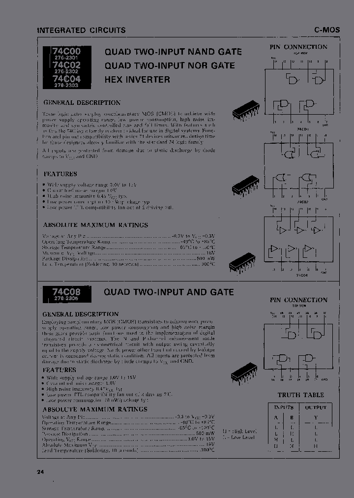 74C00_98863.PDF Datasheet