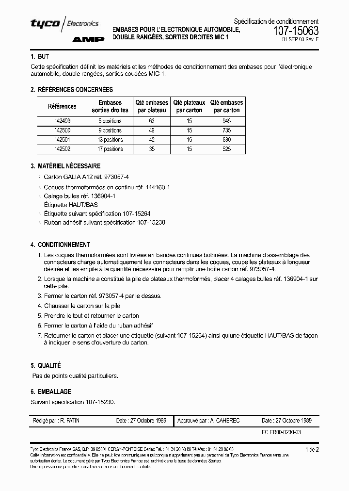 142500-1_98361.PDF Datasheet
