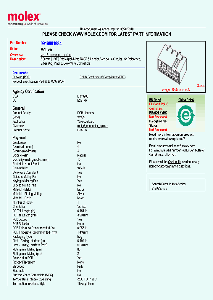 WITH-ZYTEL-RM_100031.PDF Datasheet