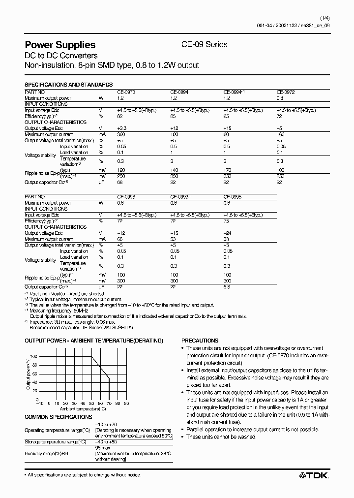 CE-0970_99077.PDF Datasheet