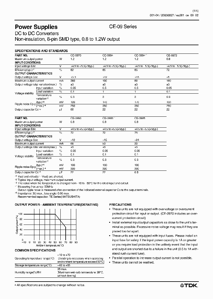 CE-0993_99078.PDF Datasheet