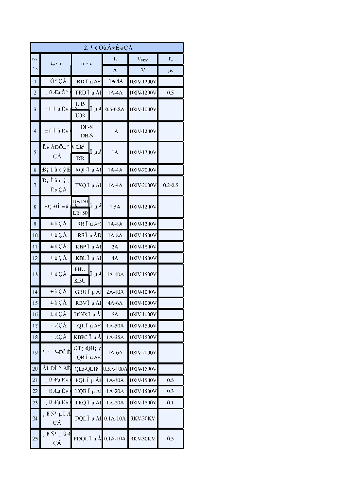 UB150-SERIES_99155.PDF Datasheet
