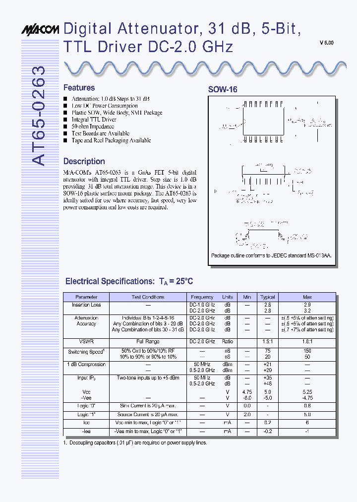 AT65-0263-TB_101605.PDF Datasheet