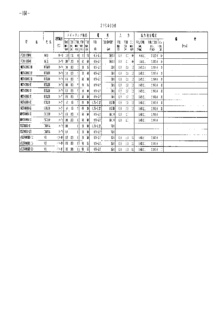 HM27C4096CC-10_99749.PDF Datasheet