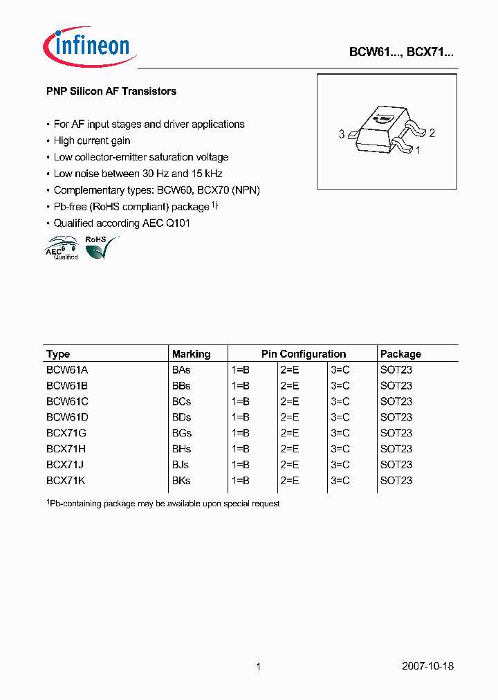 BCW61C_108566.PDF Datasheet