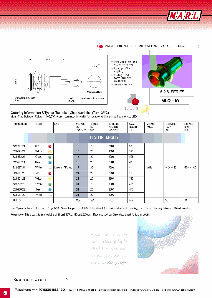 528-501-21_100923.PDF Datasheet