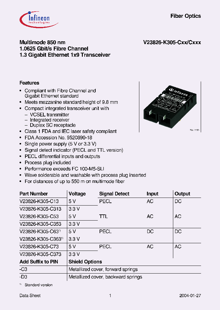 125GBITSSC1X933AMP5V_114855.PDF Datasheet