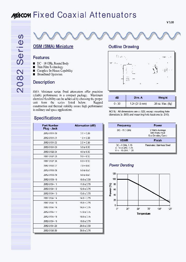 2082-6175-30_116313.PDF Datasheet
