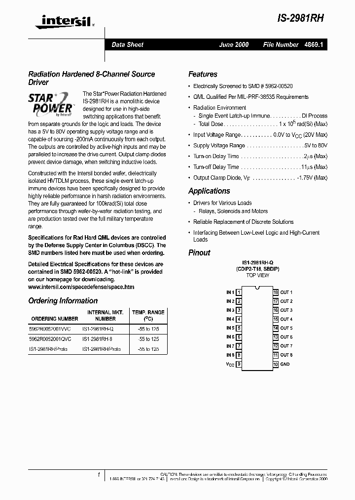 IS1-2981RHPROTO_117194.PDF Datasheet