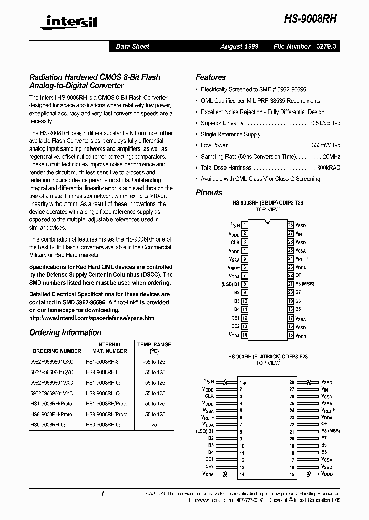 HS0-9008RH-Q_117234.PDF Datasheet
