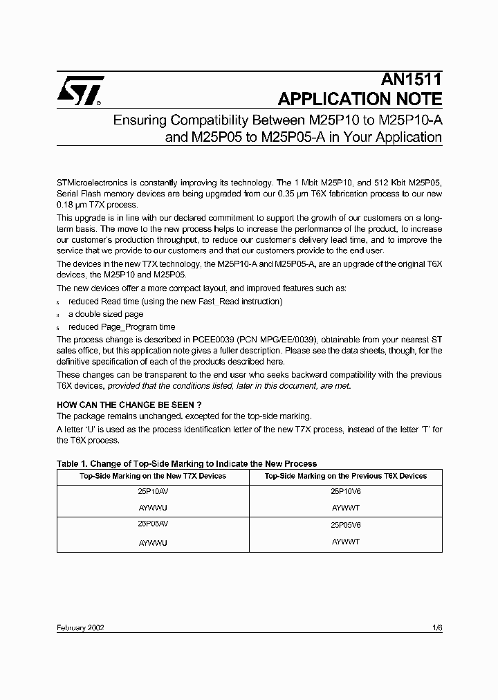 AN1511_121375.PDF Datasheet