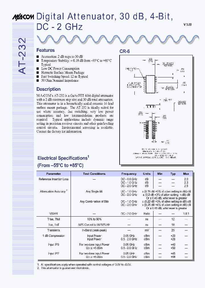 AT-232PIN_122042.PDF Datasheet