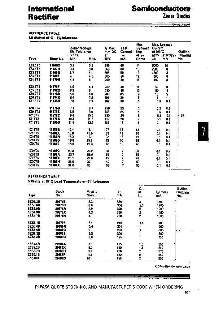 1Z91T5_102386.PDF Datasheet