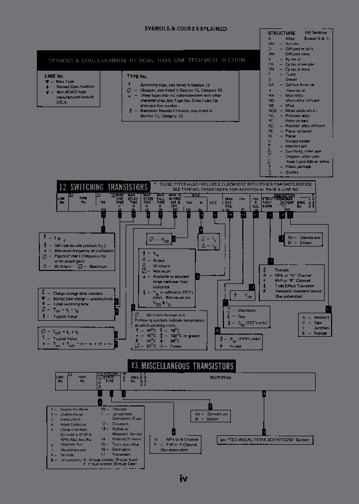 3S001_103898.PDF Datasheet