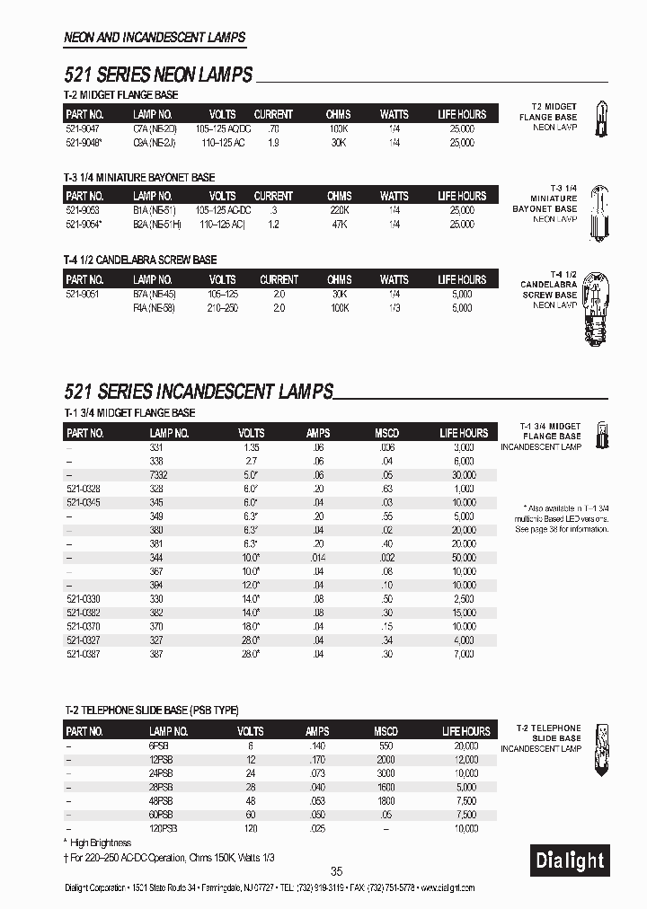 521-0327_104606.PDF Datasheet