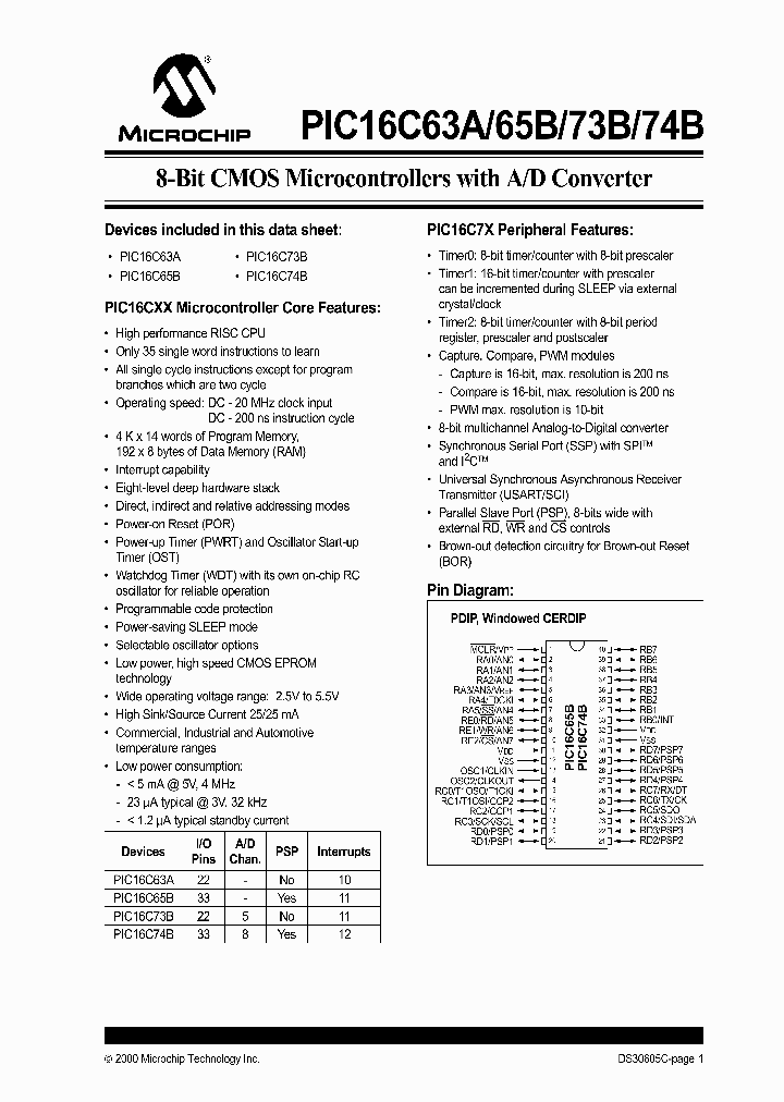 PIC16C74B-20JW_124539.PDF Datasheet