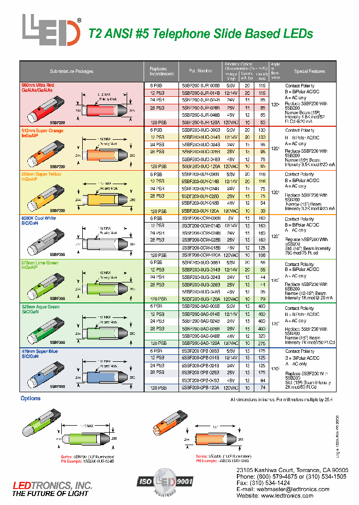 5SBF200-0AG-006B_105070.PDF Datasheet