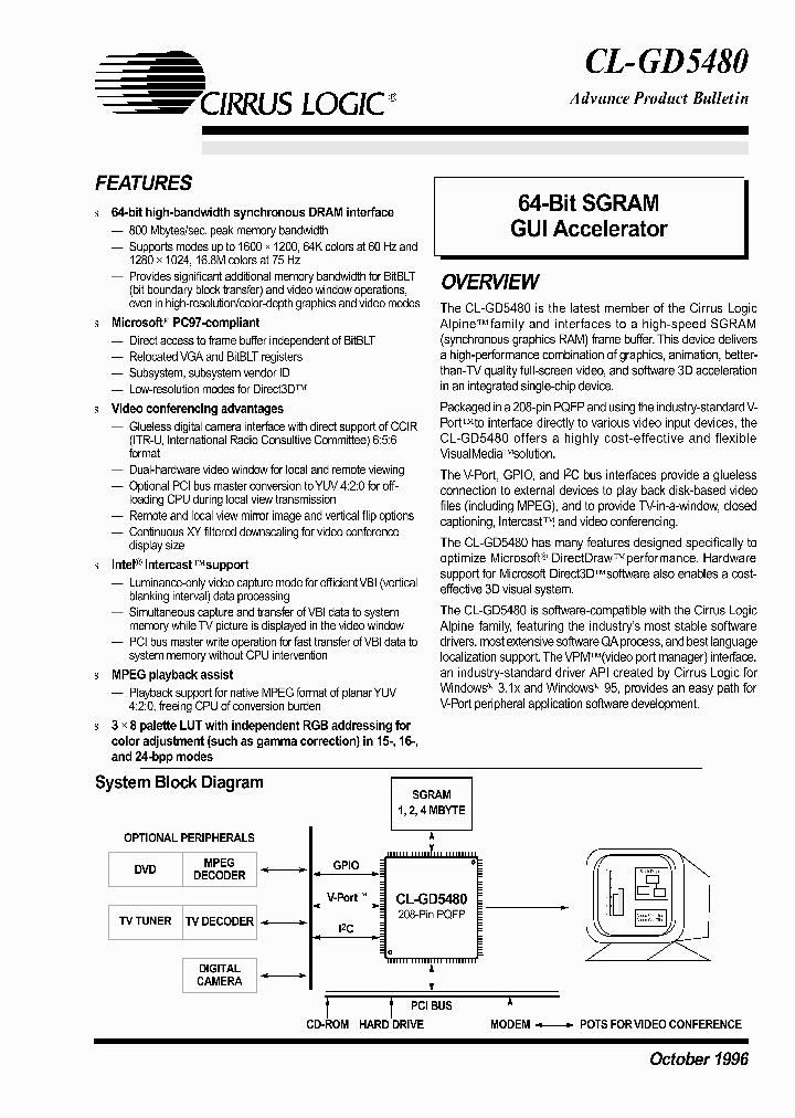 CL-GD5480_114169.PDF Datasheet