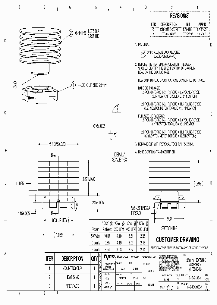 5-1542003-1_123971.PDF Datasheet