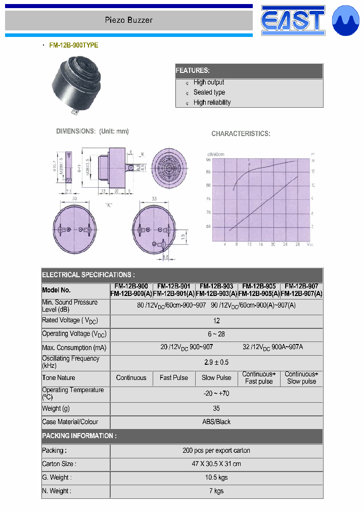FM-12B-907A_130576.PDF Datasheet