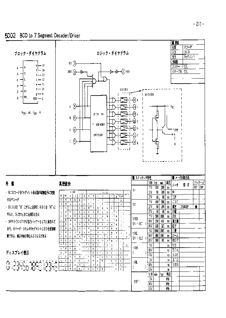 5002_130984.PDF Datasheet