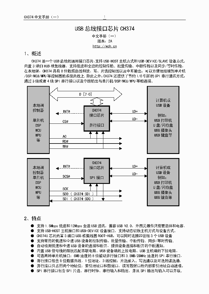 CH374_132713.PDF Datasheet