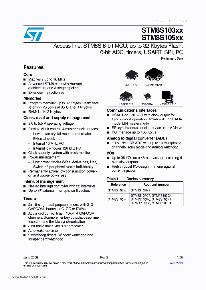 STM8S103XX_132964.PDF Datasheet