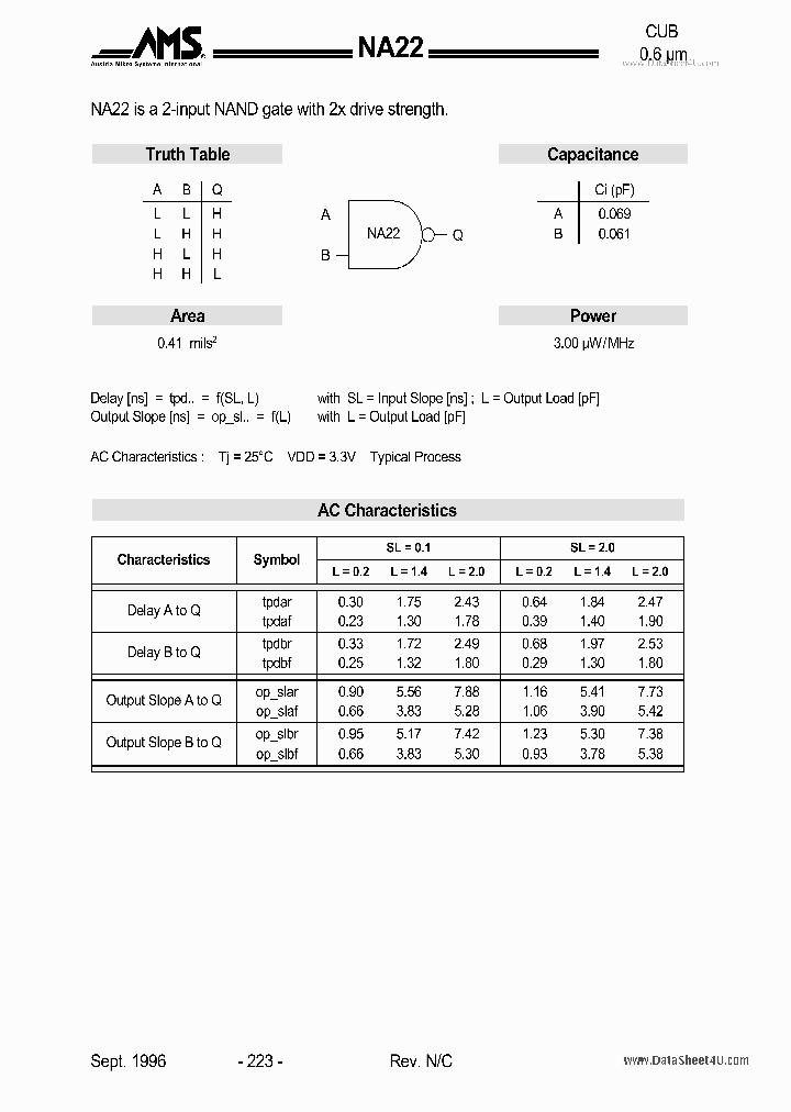 NA22_133177.PDF Datasheet