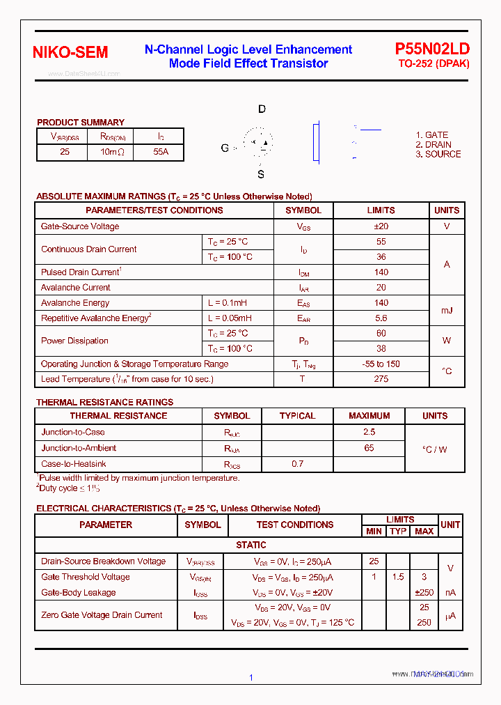 P55N02LD_133269.PDF Datasheet