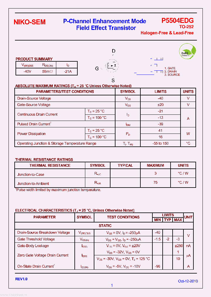 P5504EDG_133264.PDF Datasheet
