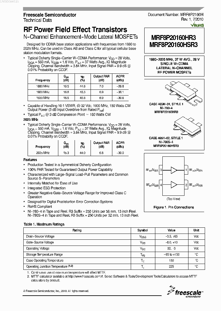 MRF8P20160HR3_133785.PDF Datasheet